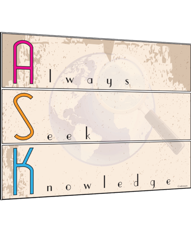 ASK- Inspirational Wall Plaque