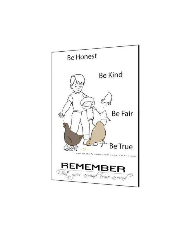 What goes around - Inspirational Wall Decor item